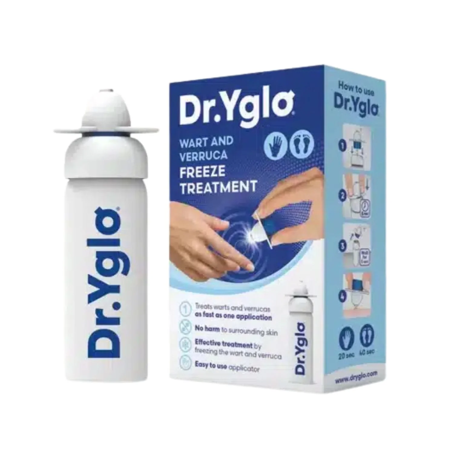 Skincare: Topical Treatment